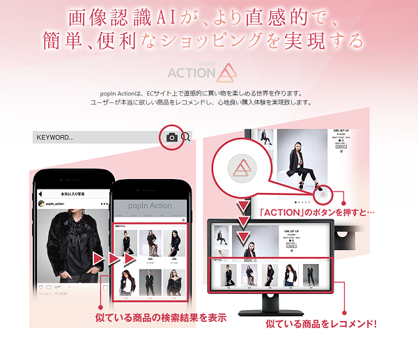 ECサイト向け画像検索サービス「popIn Action」