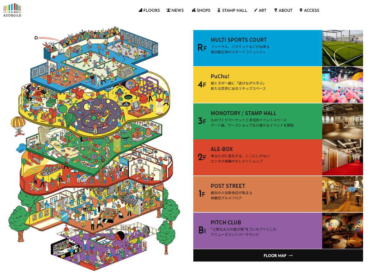 複合型体験エンターテインメントビル「アソビル」