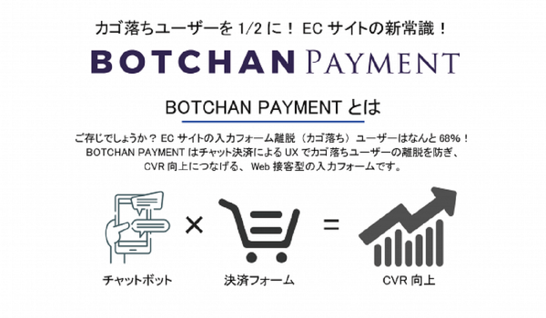 CVR6倍・豊富な決済に対応！『BOTCHAN PAYMENT』と『楽楽リピート』の連携で実現