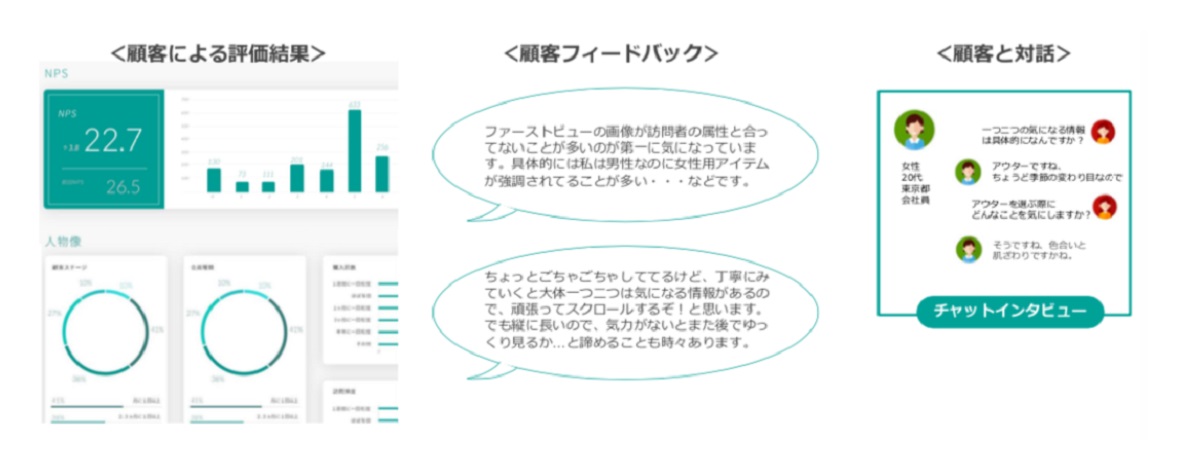 サービス概要
