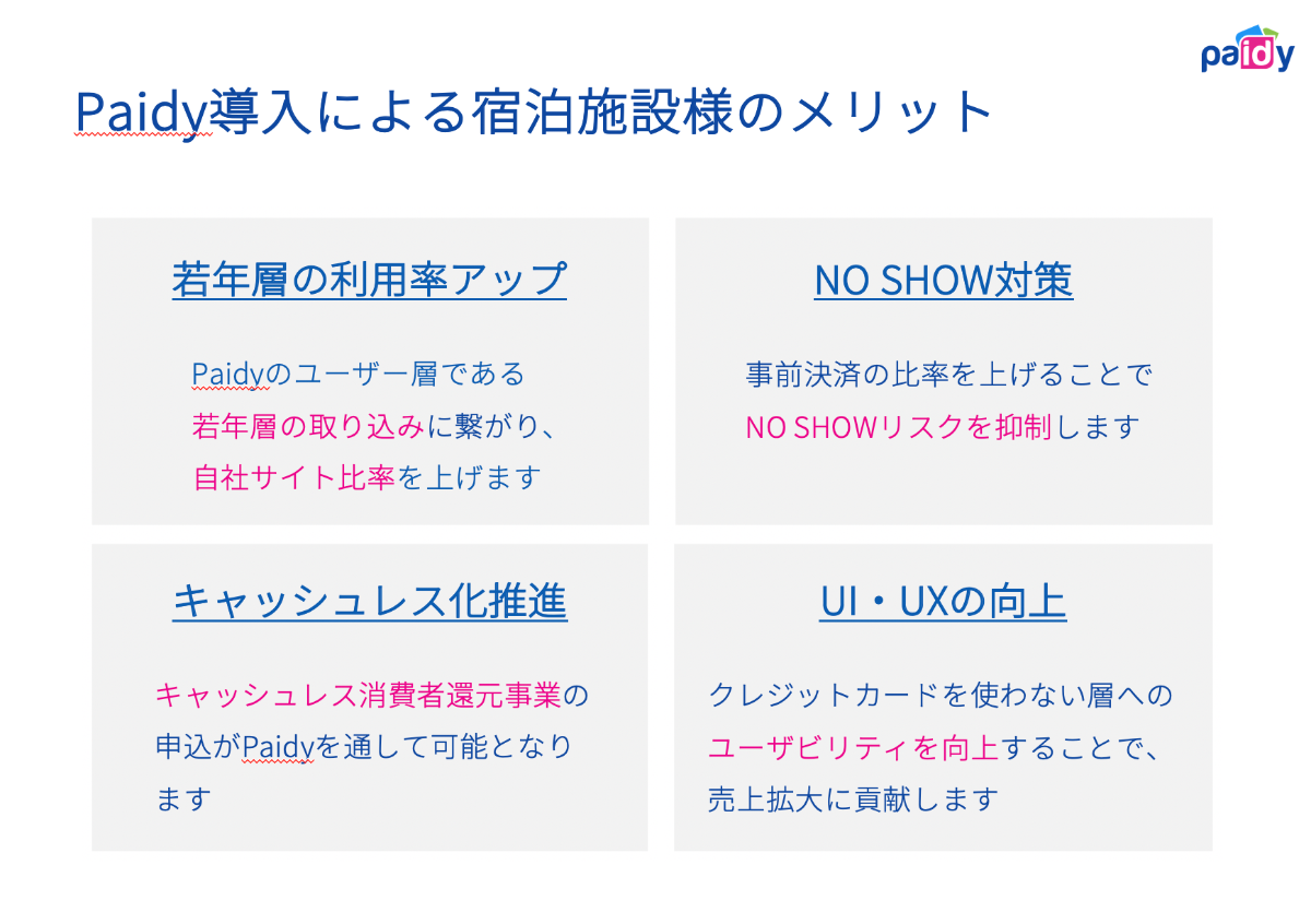 顧客のロイヤリティアップが課題