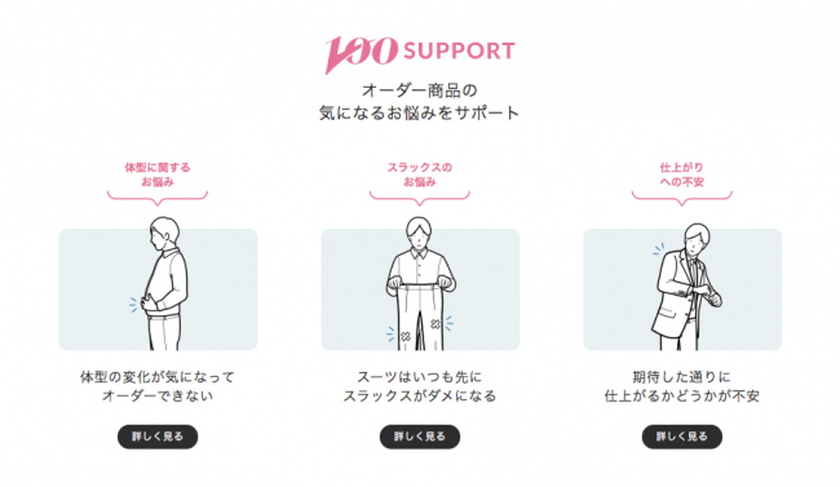 今後はサポート分野以外にもサービス拡充か