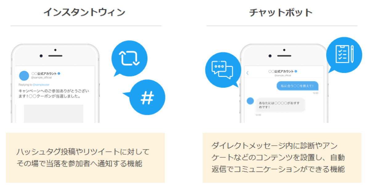 企業のTwitterキャンペーンを支援