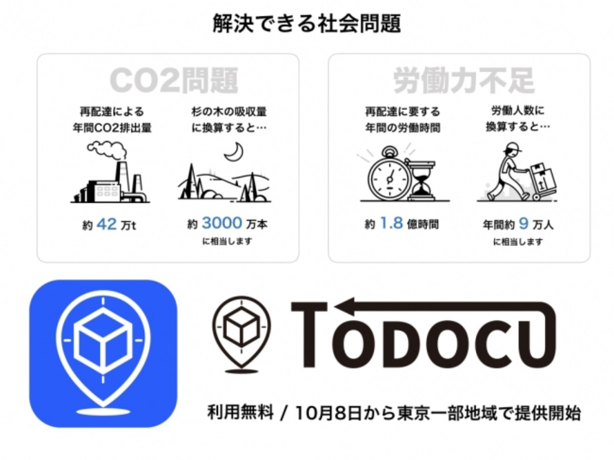 再配達問題の解決が社会問題の解決へ