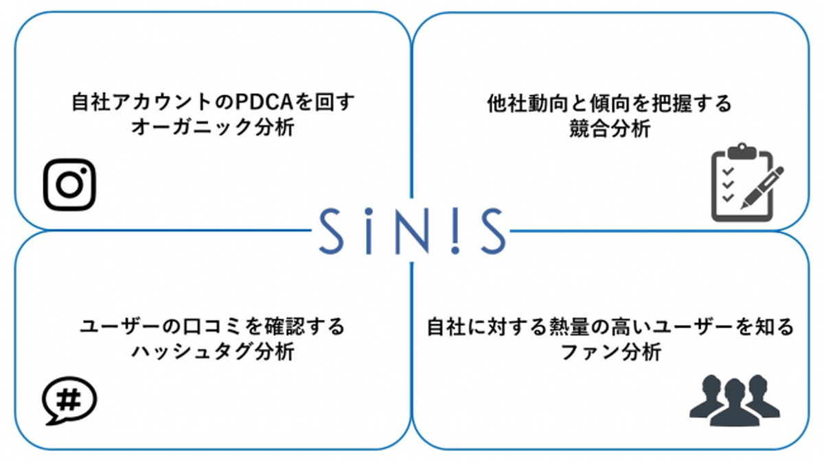 今後も新機能の開発を進める