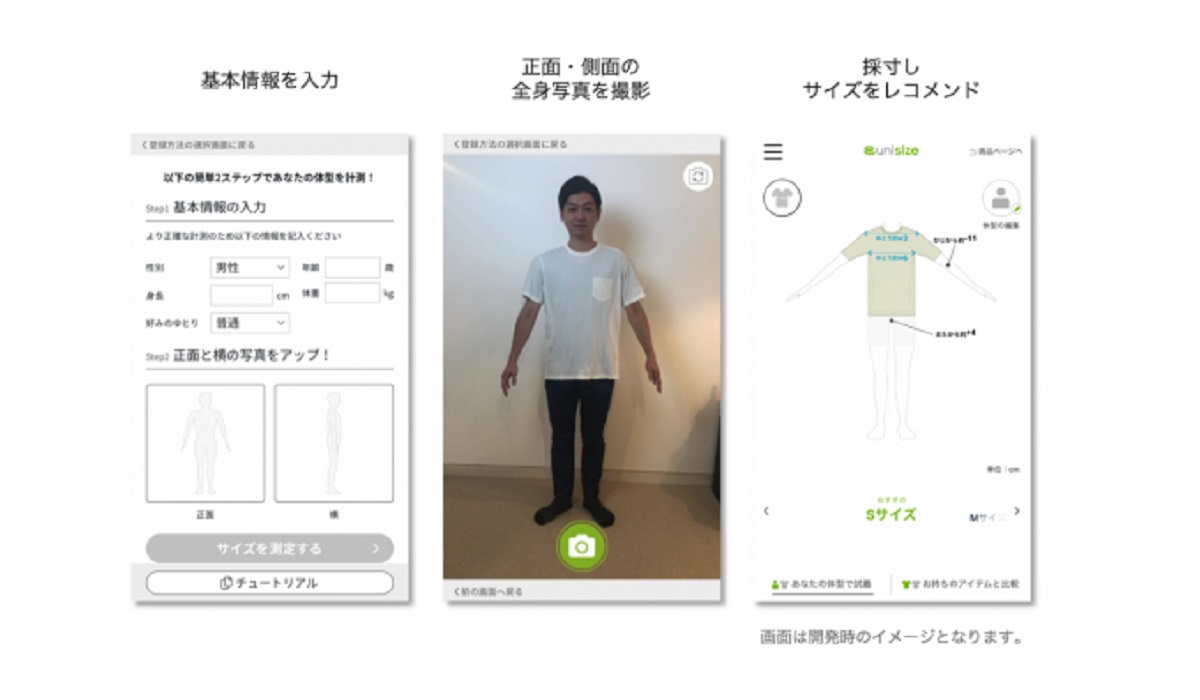 人気 服サイズ 個人情報 機微