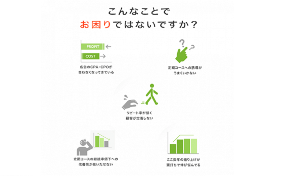 CRMツールを提供から売り上げUPまで一括サポート！グロースハックLTV