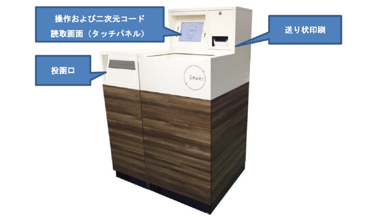 「スマリボックス」での発送方法