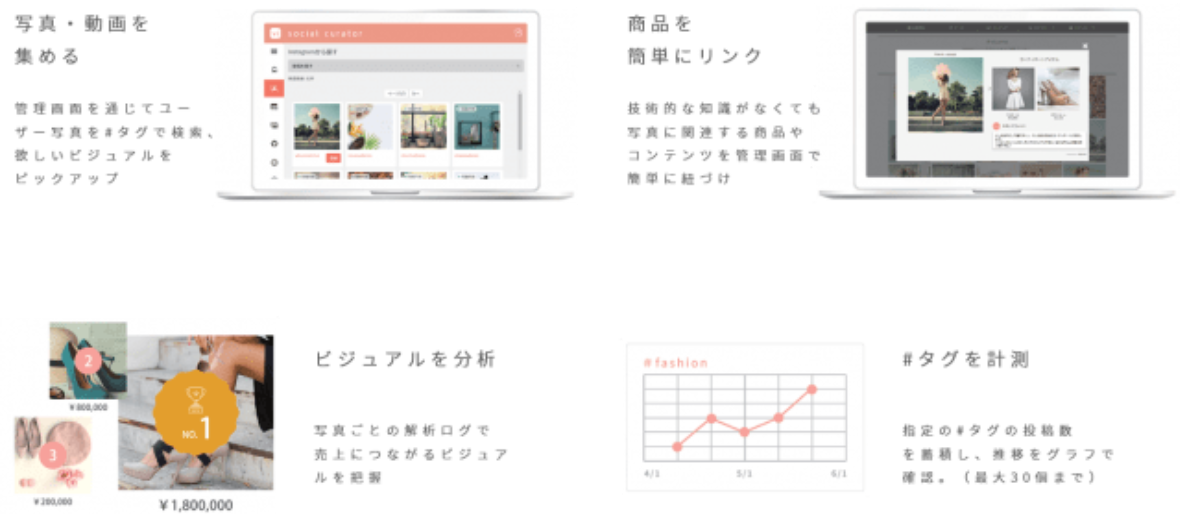 2本の柱から成るvisumo social curator