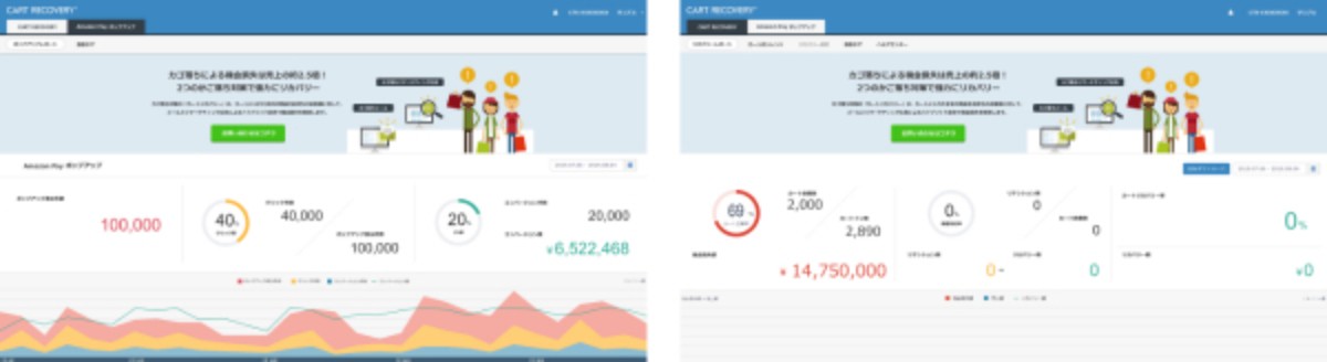 Amazon PayでWeb接客