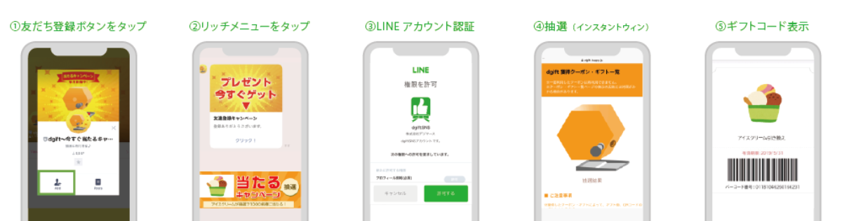LINE版でさらにつかいやすく