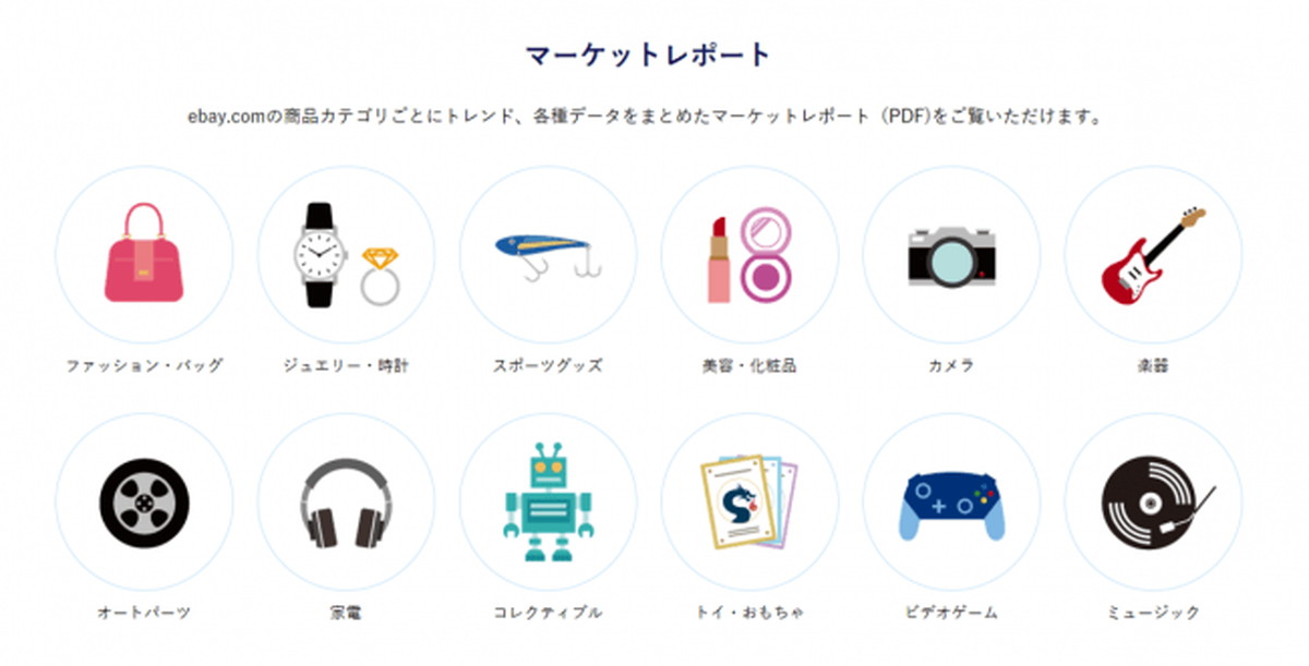 eBay IDを持つユーザーは誰でも利用可能