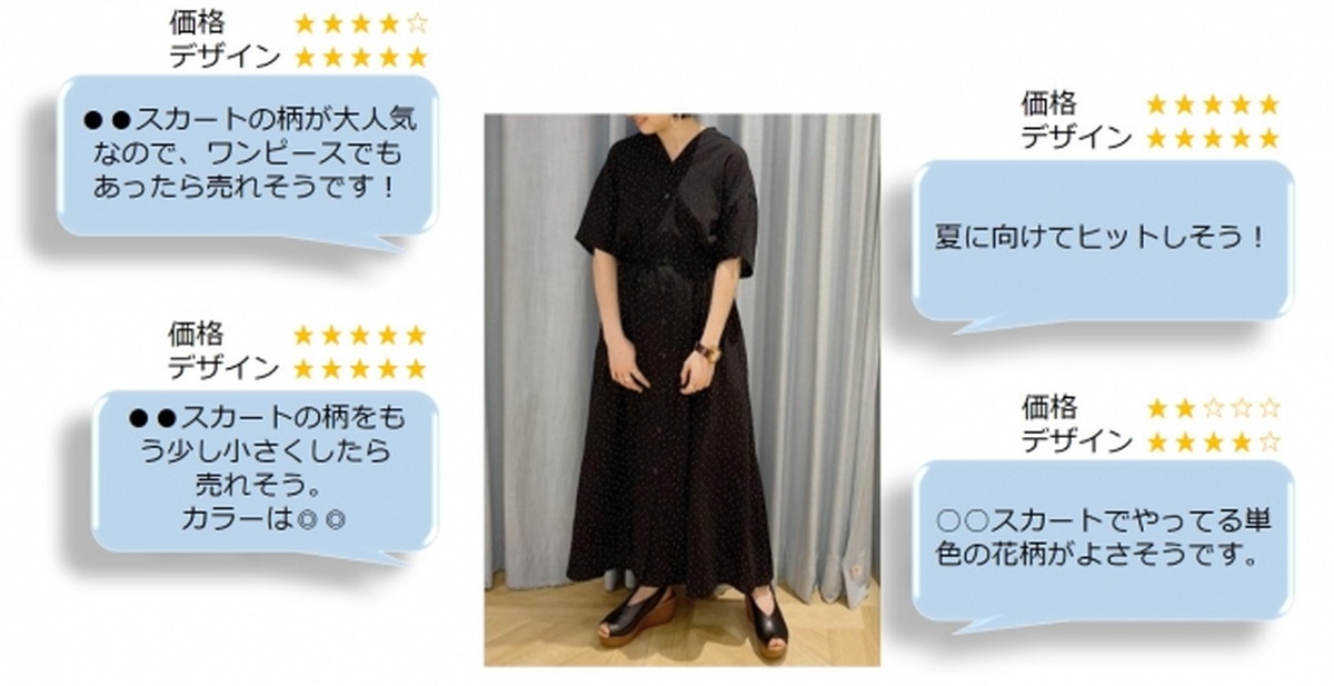 「利益圧迫・環境問題」といった課題に対応