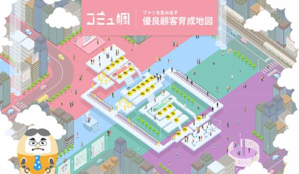 高まる『クチコミ』と『ファン化』の重要性　トランスコスモスが「消費者と企業のコミュニケーション実態調査2019」を公表