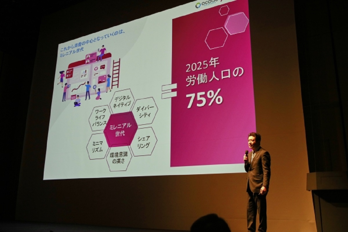 「次世代ネットスーパー」の運営で6,000億円の売上を目指す