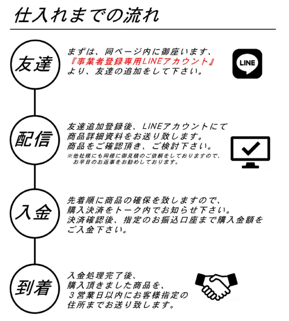 商品仕入れをより手軽に