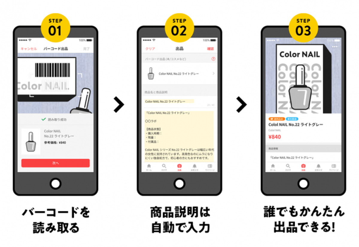 新カテゴリー概要