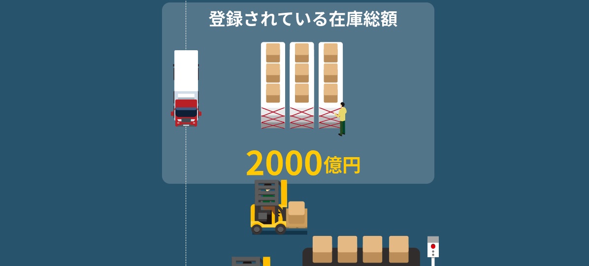 登録在庫数2000億円
