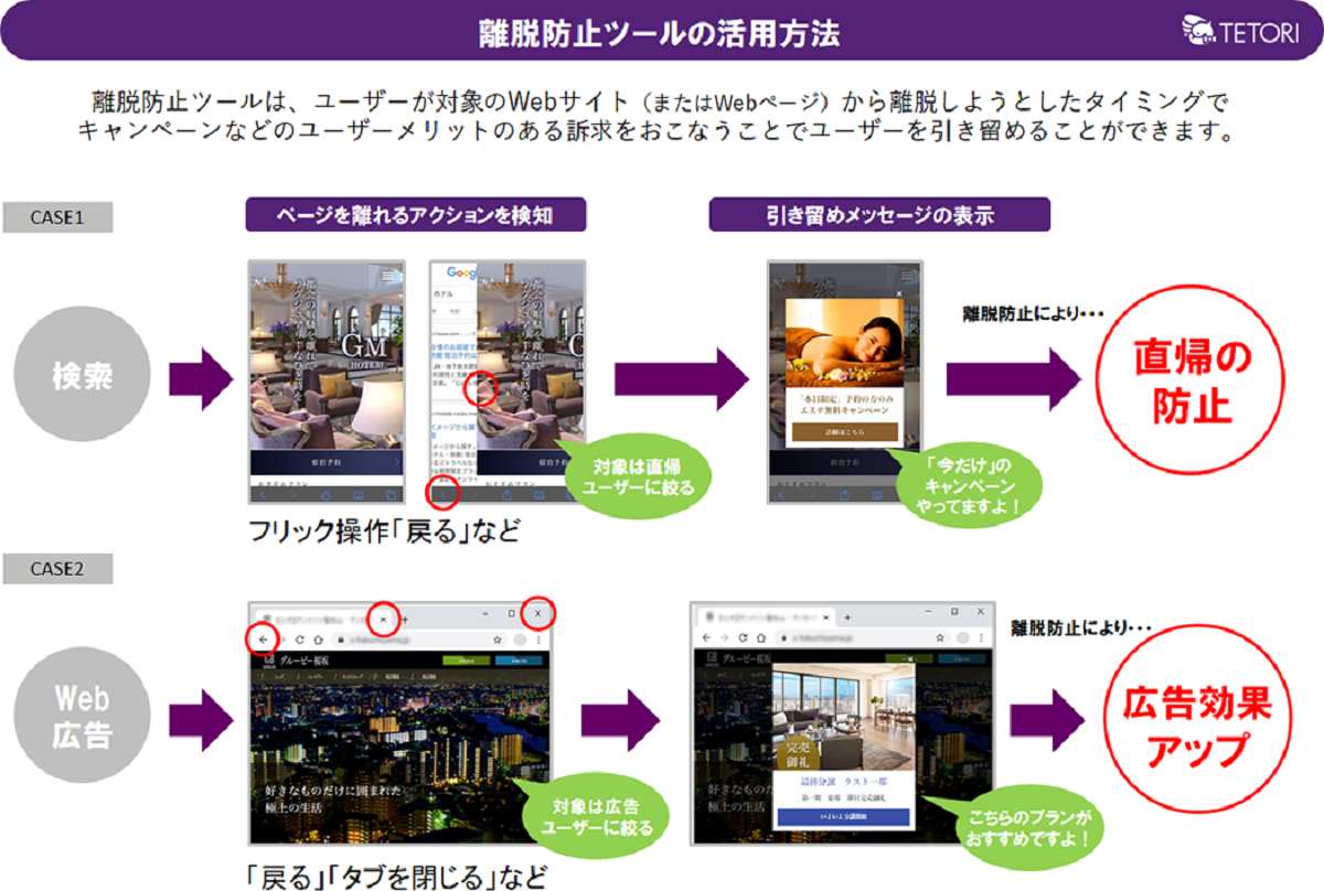 Webサイトに適した「離脱防止」が可能に