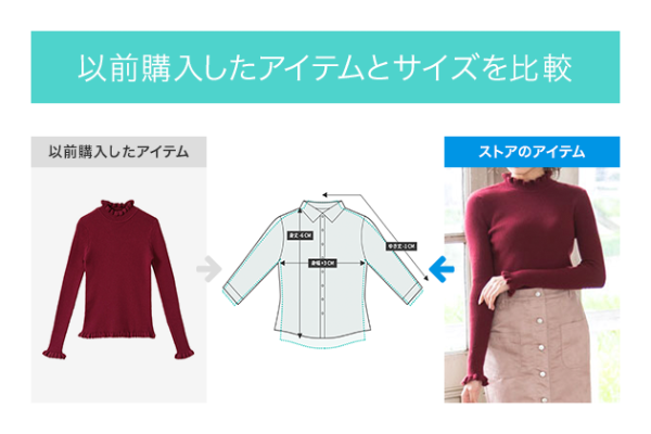 ECだからこそ購入前のイメージにこだわる