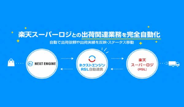 ネクストエンジンと楽天スーパーロジスティクスが完全自動連携　出荷依頼・出荷報告がスムーズに