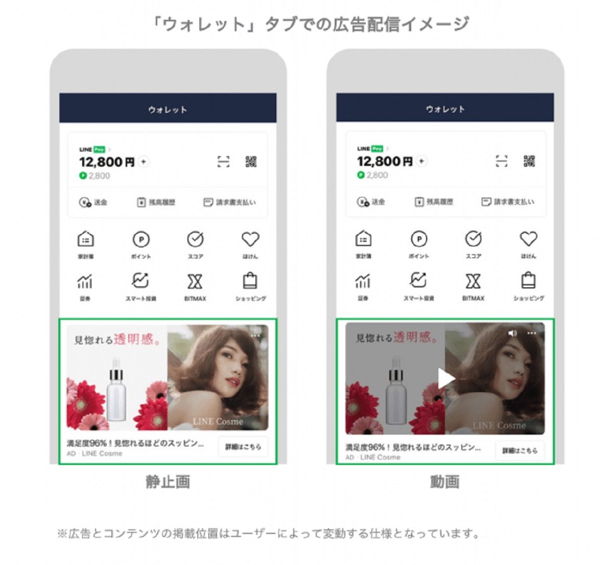 金融サービスのゲートウェイ
