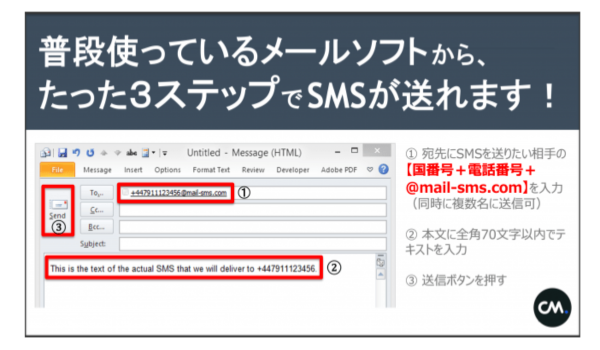 日本初のSMS配信をよりスマートに。CM.com Japanの「Mail SMS」リニューアル