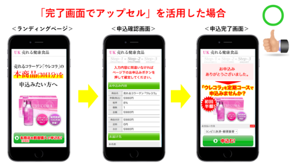 申し込み完了画面での離脱を防ぐ！「完了画面でアップセル」