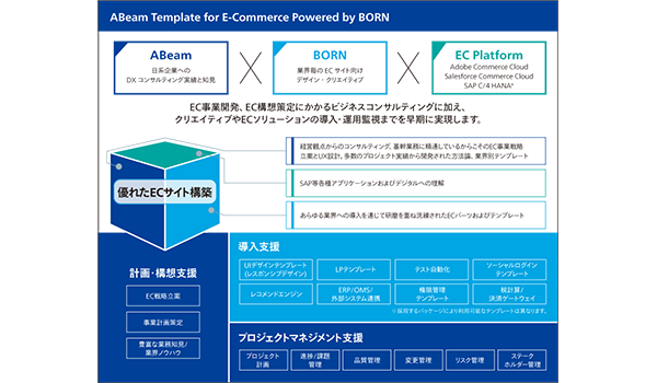 ノウハウの融合で3つの特長を有する