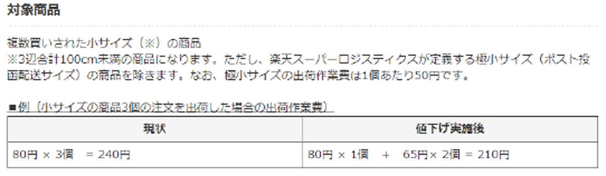 楽天が 送料無料ライン をついに導入 店舗側で導入の可否を選択可能に 導入店には期間限定で メール便100円 宅配便250円 いずれも上限あり の配送料支援を実施 Ecのミカタ 楽天が 送料無料ライン をついに導入 店舗側で導入の可否を選択可能に 導入店には期間限定で メール便100円 宅配便250円 いずれも上限あり の配送料支援を実施 Ecのミカタ