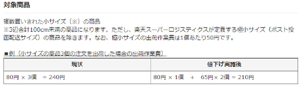 楽天スーパーロジスティクス（RSL）料金改定（出荷作業費）