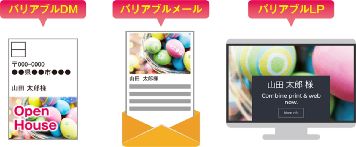 サービス概要