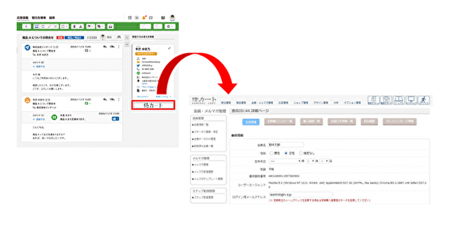 EC通販をサポートするECプラットフォーム「侍カート」