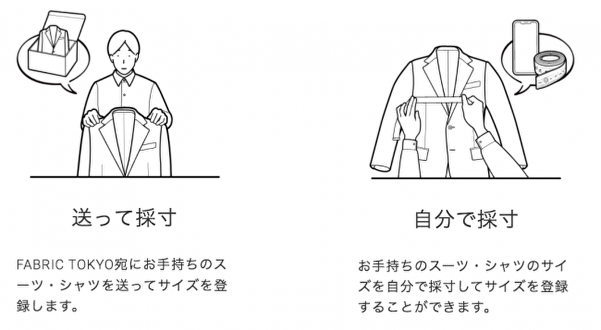 自宅にいながら自分の体型に合わせた洋服を購入できる