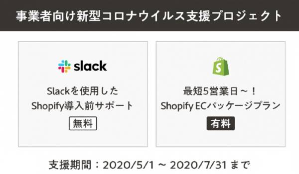 アパレルウェブが窮状のアパレル業界をShopify活用のEC化で支援