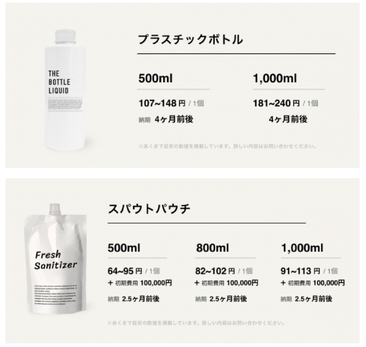サービスの概要