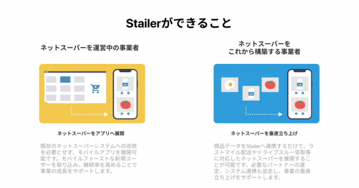 スムーズなネットスーパーの立上げが可能に