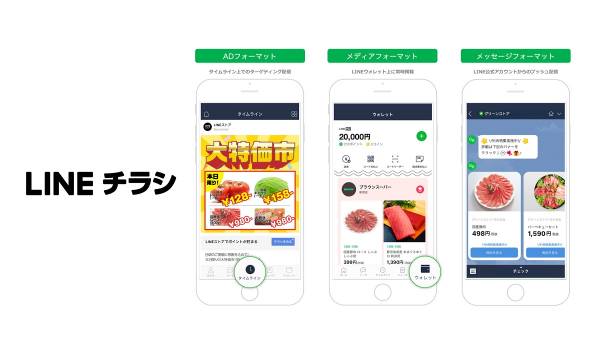 LINE広告が新たに『LINEチラシ』での配信を開始　プラットフォーム上の5,400万MAUへリーチできる媒体へ