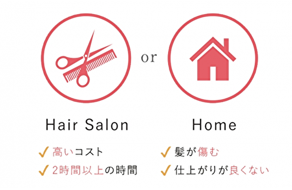パーソナライズヘアカラー Coloris おうち需要でユーザー数が1万名を突破 Ecのミカタ パーソナライズヘアカラー Coloris おうち需要でユーザー数が1万名を突破 Ecのミカタ