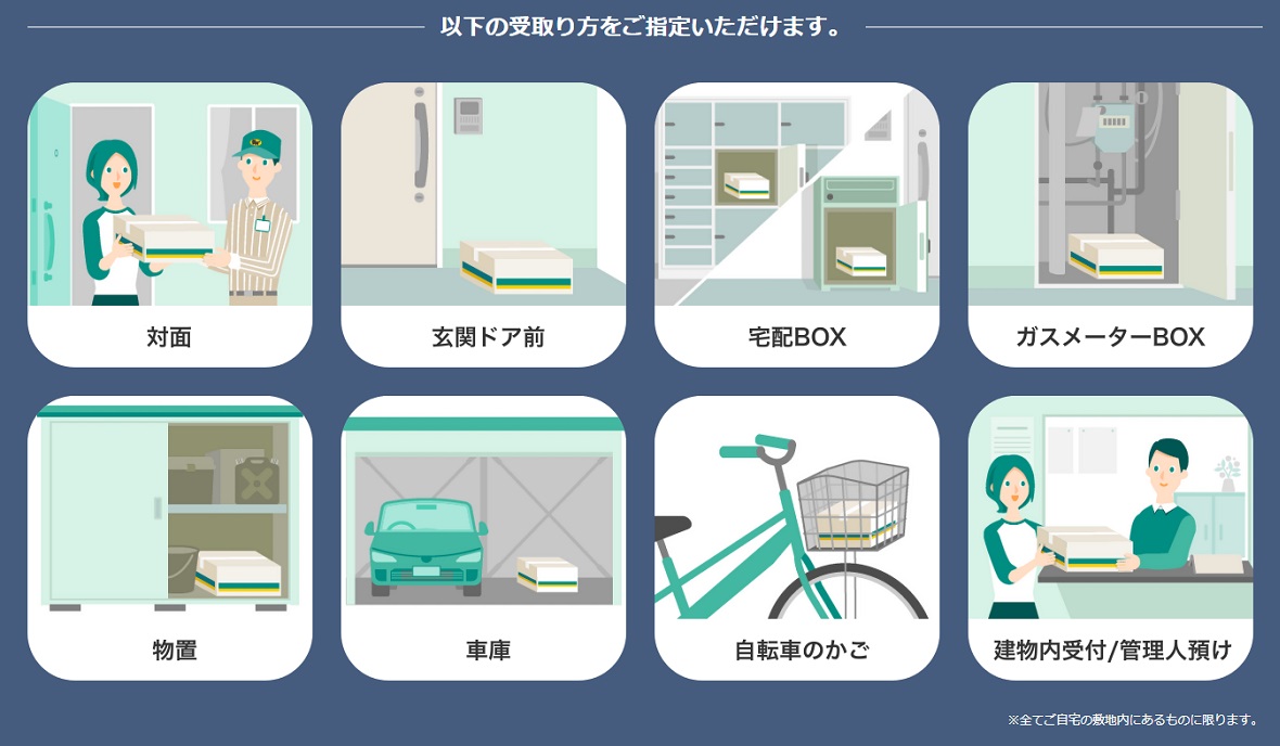 EC向け新配送サービス「EAZY」の概要