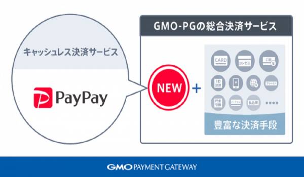 PGマルチペイメントサービスにPayPayを追加　新たに2,800万人以上のユーザーが加わることに
