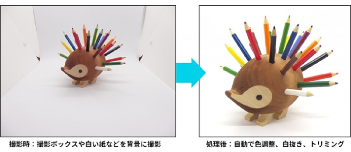 正しく（色表現）・美しく（階調）・素早く（大量処理）
