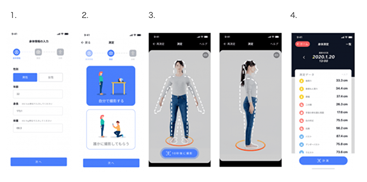 Bodygram アプリリリース 精密な測定機能でecサイトでの購入に役立つ Ecのミカタ