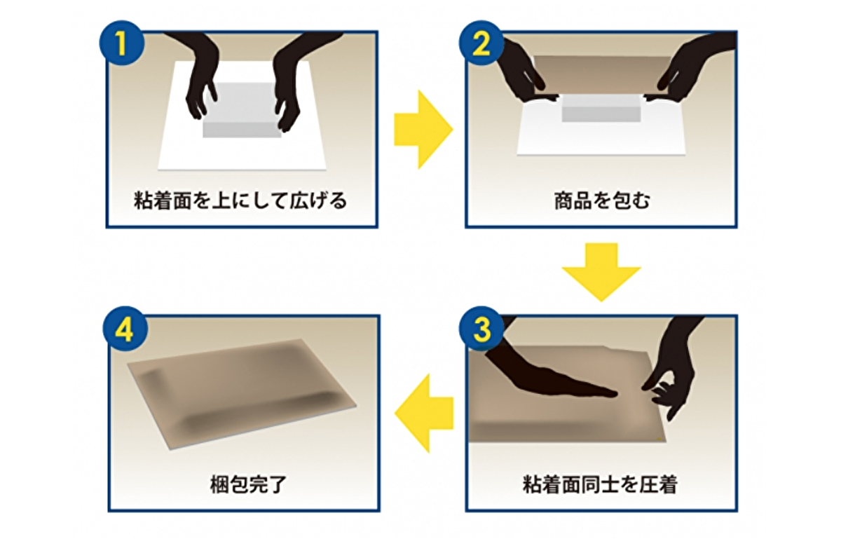 製品概要