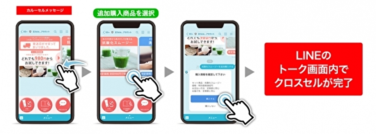 API連携で実現できる3つのメリット