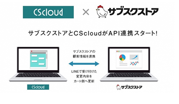 LINE拡張ツール「CScloud」と「サブスクストア」で連携！カスタマーサポートの負担軽減へ