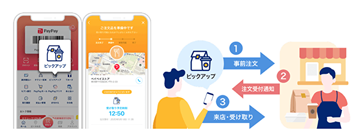 いつでもどこでも注文できる「PayPayピックアップ」
