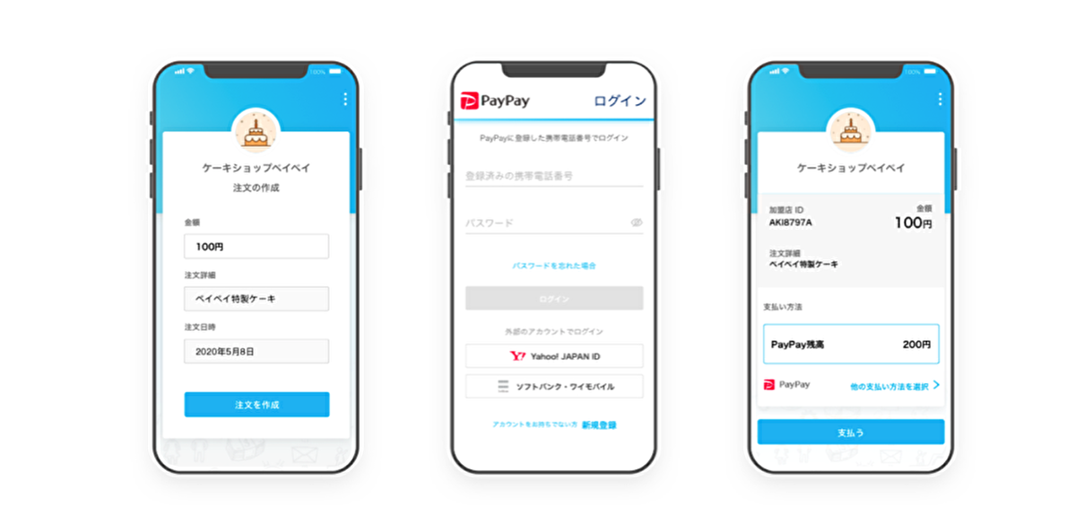 「PayPay for Developers」4つのポイント