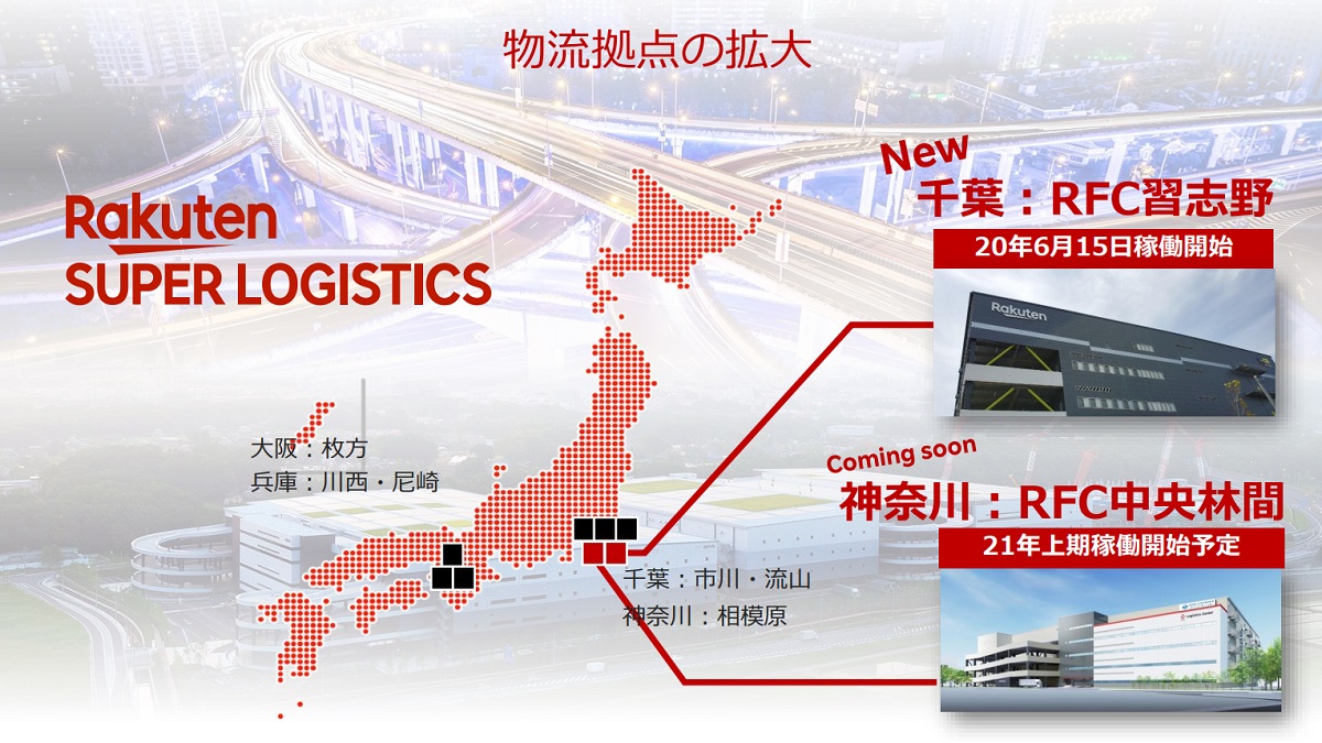 EC需要の高まりに向けた取り組み