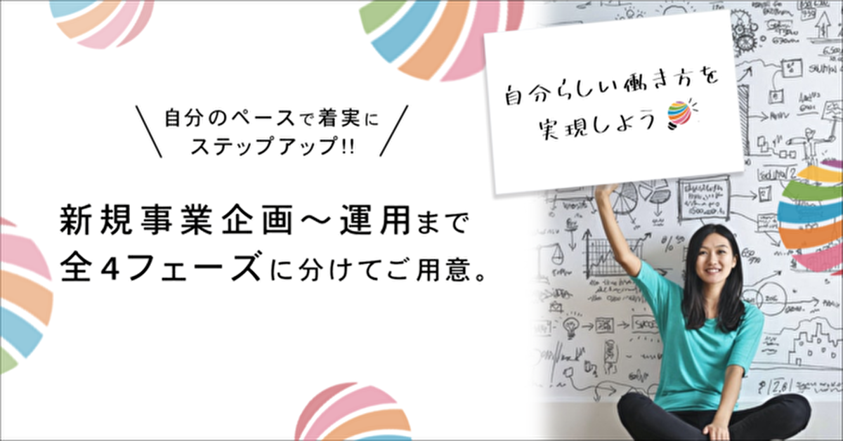 段階を追って事業を実現